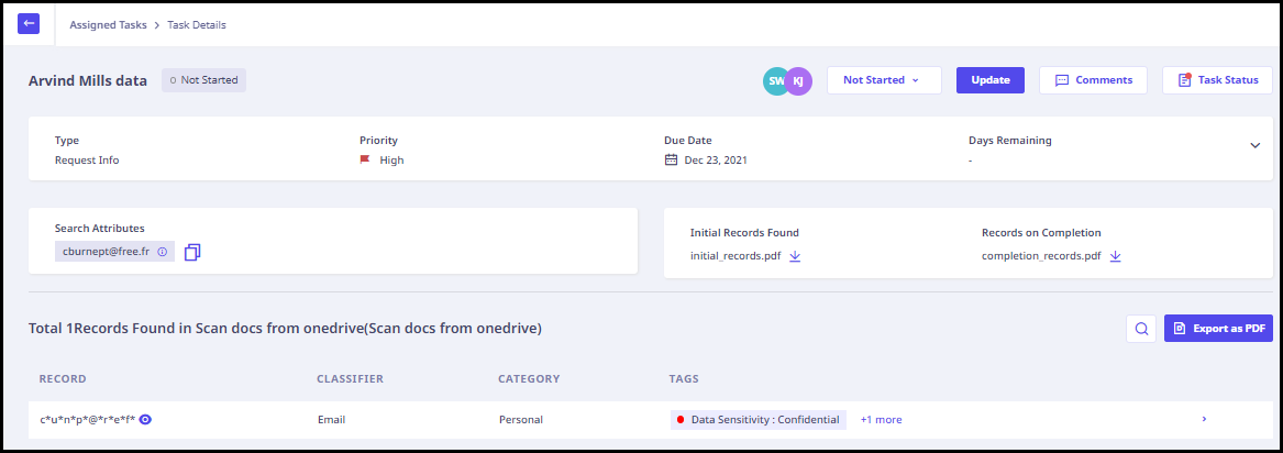 My tasks_assigned tasks