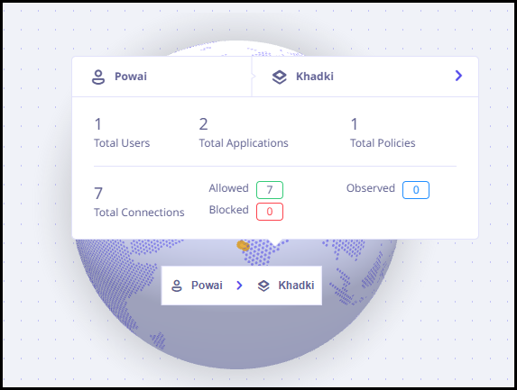 Globe view 1.1