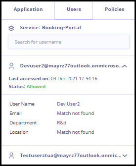 User info for application right panel