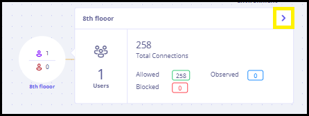 Viewing connection information for users