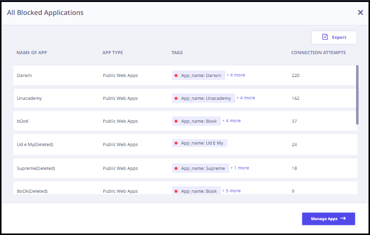 All blocked applications 1.1