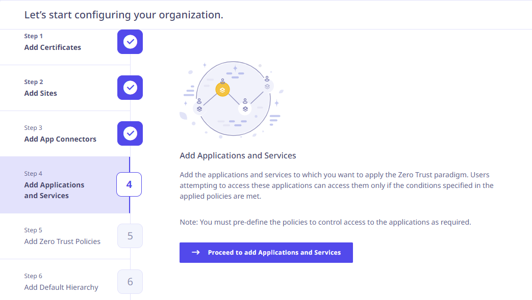 Adding Applications and Services