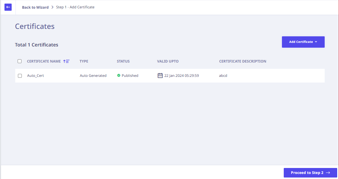 Certificate Page