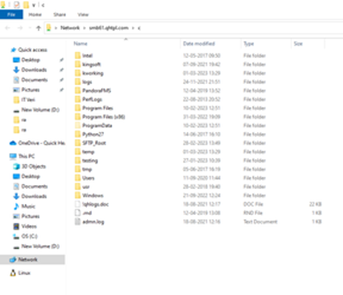 Read Only Drive Error