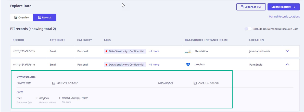 PII and User Context Information