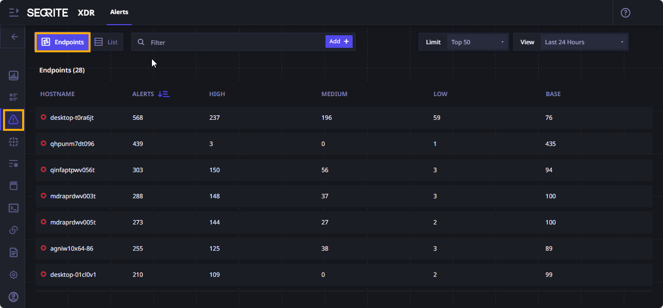 Endpoints_Alert