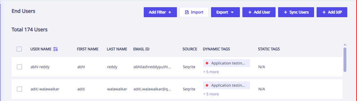 End Users List